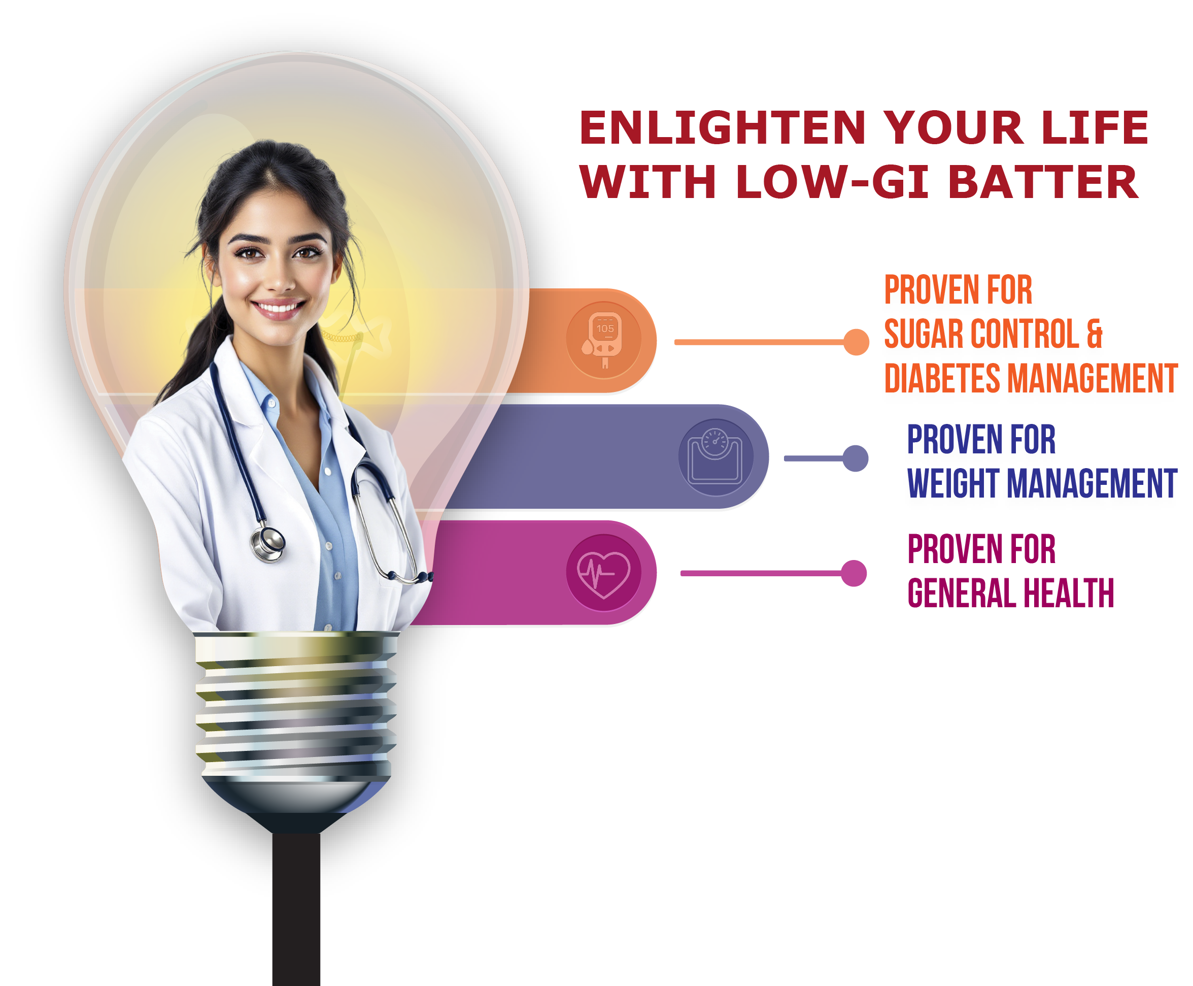 Low GI Research Image